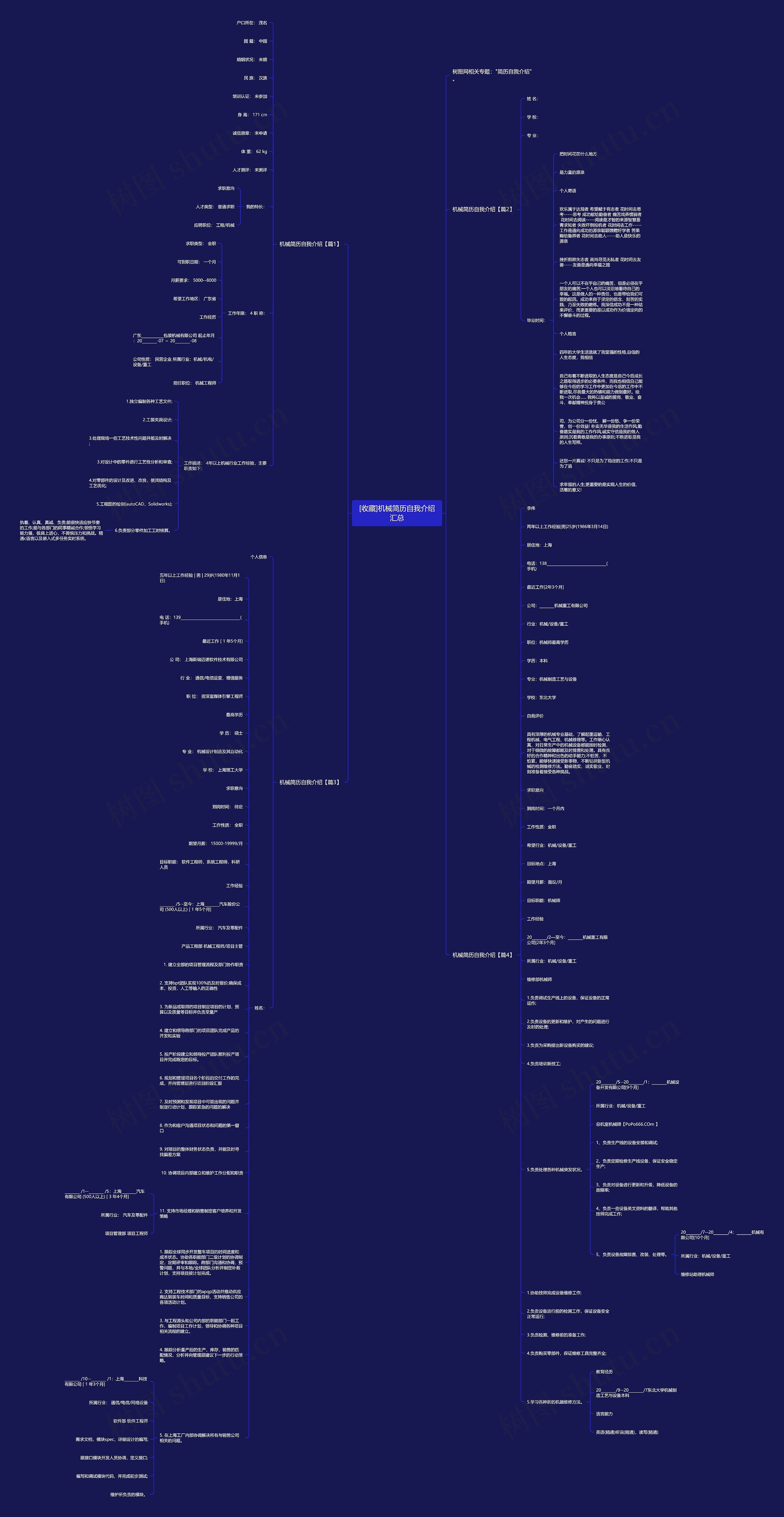[收藏]机械简历自我介绍汇总思维导图