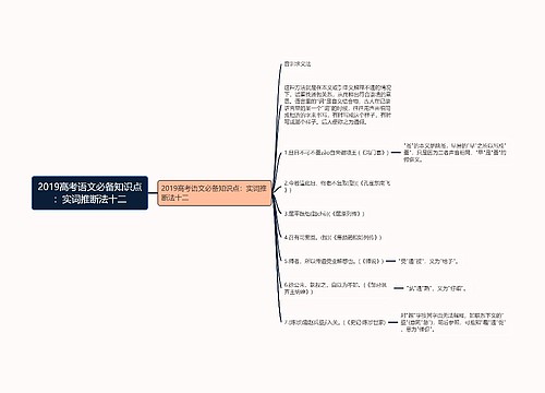 2019高考语文必备知识点：实词推断法十二