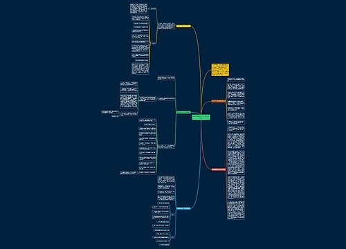 新学期目标学习计划1000字通用