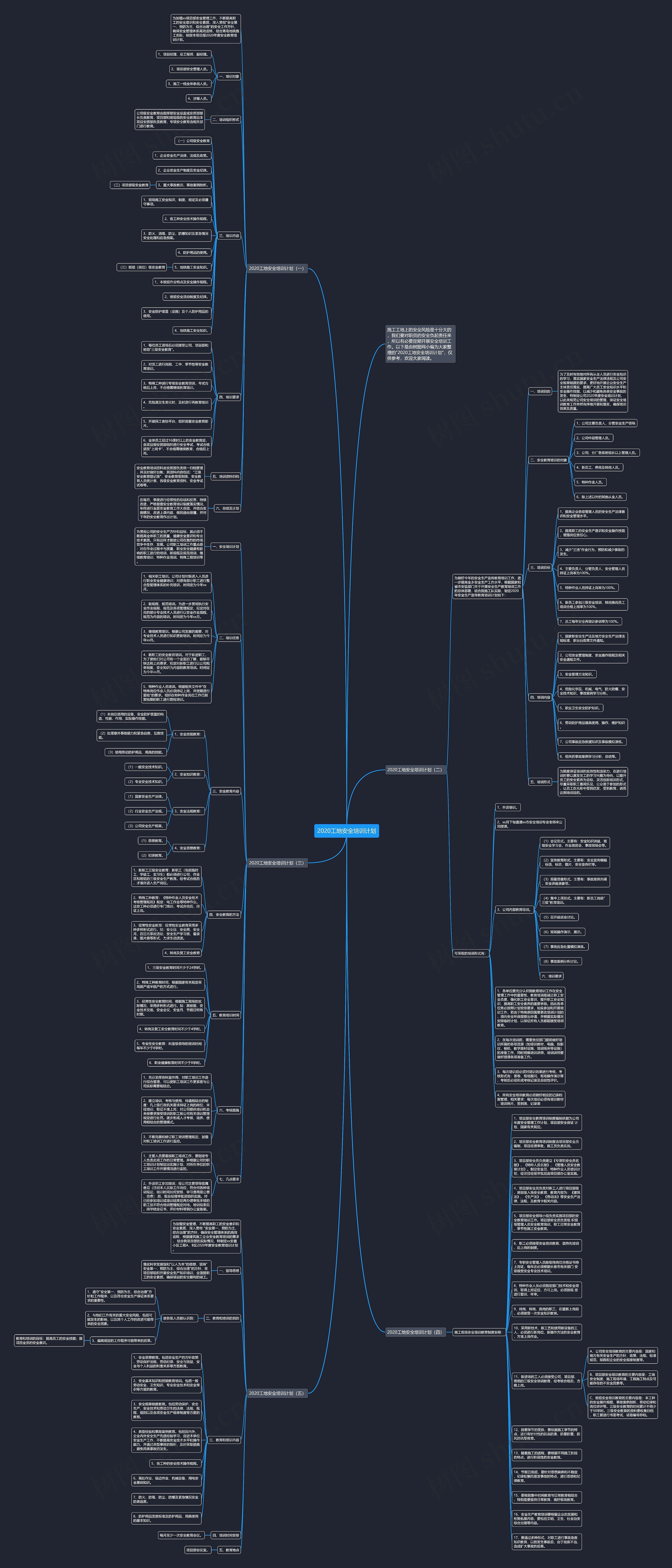 2020工地安全培训计划思维导图