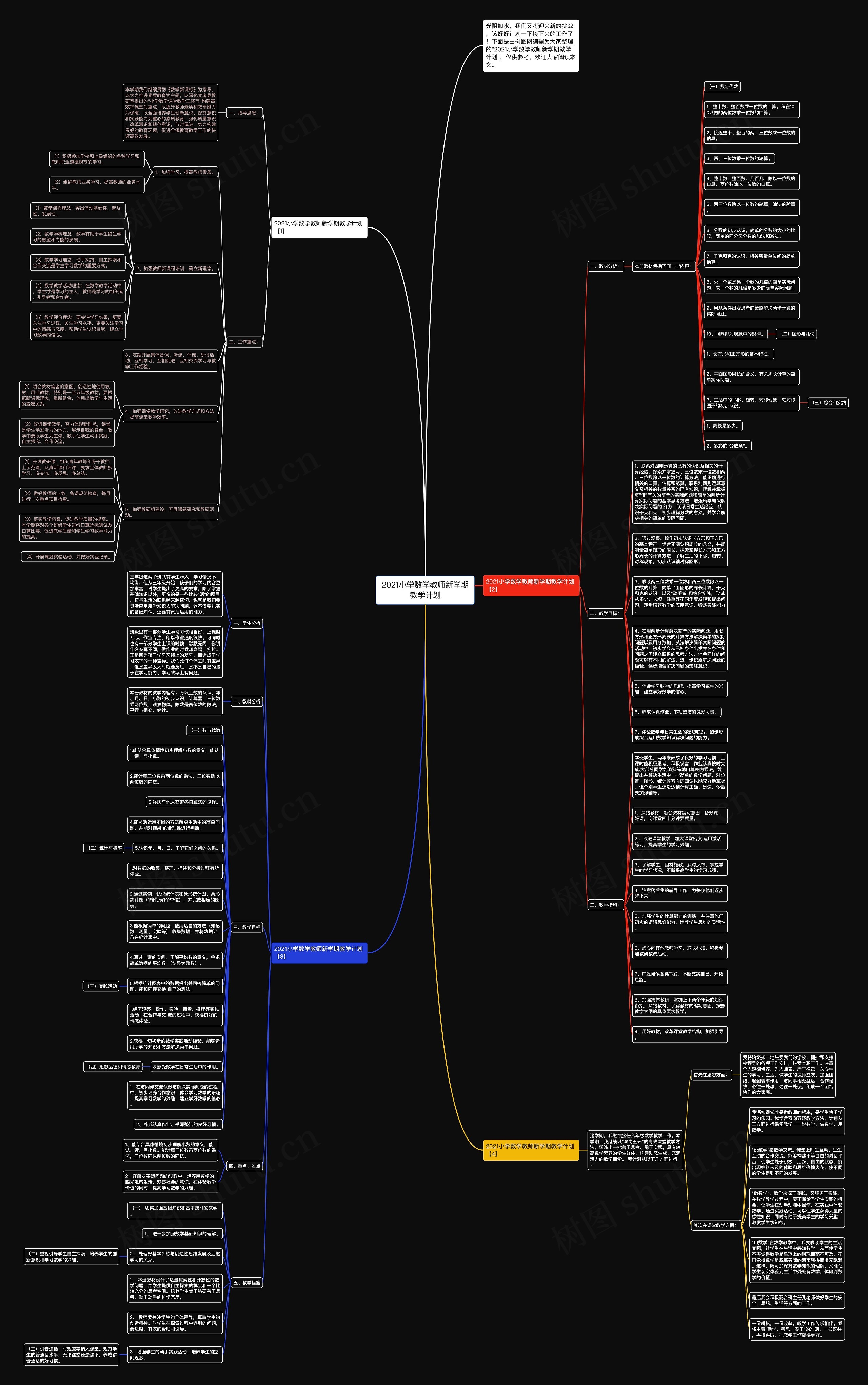 2021小学数学教师新学期教学计划 2021小学数学教师新学期教学计划
