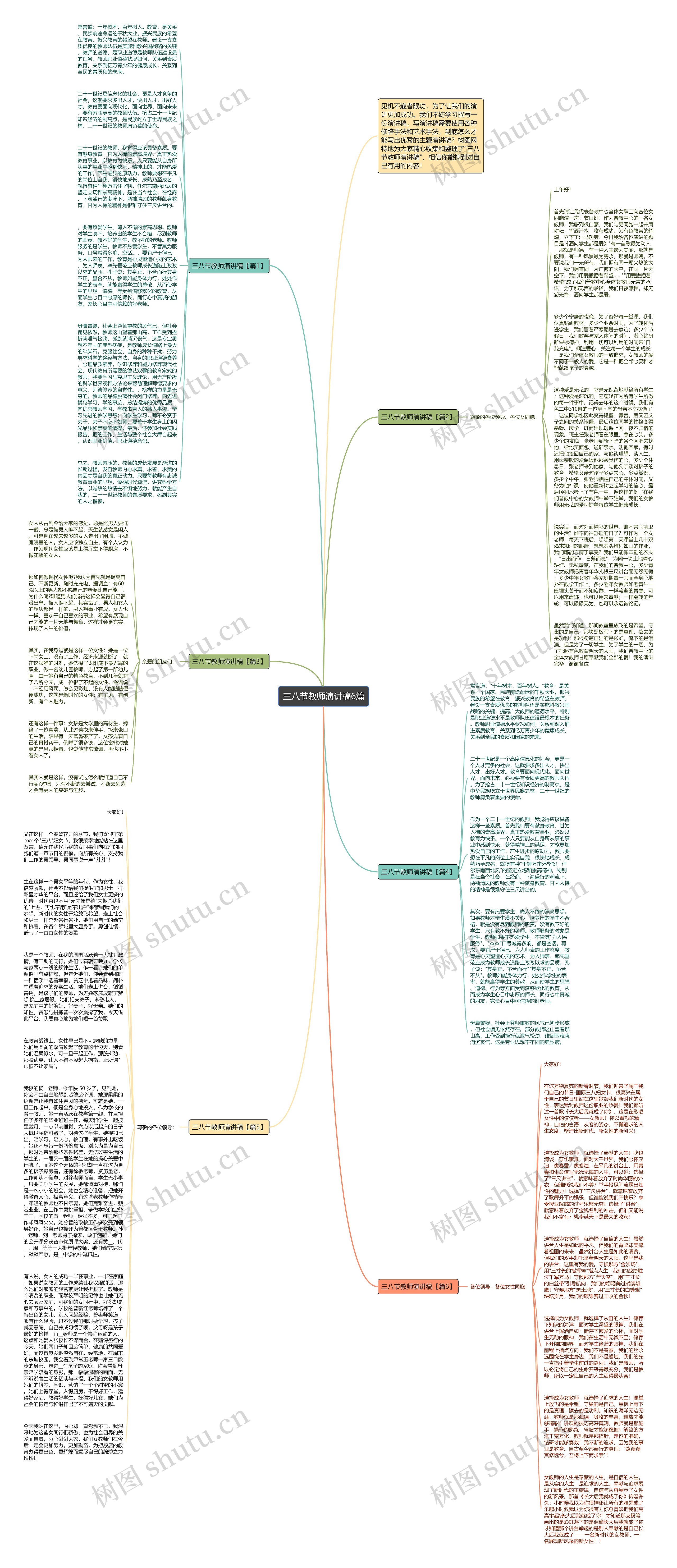 三八节教师演讲稿6篇思维导图