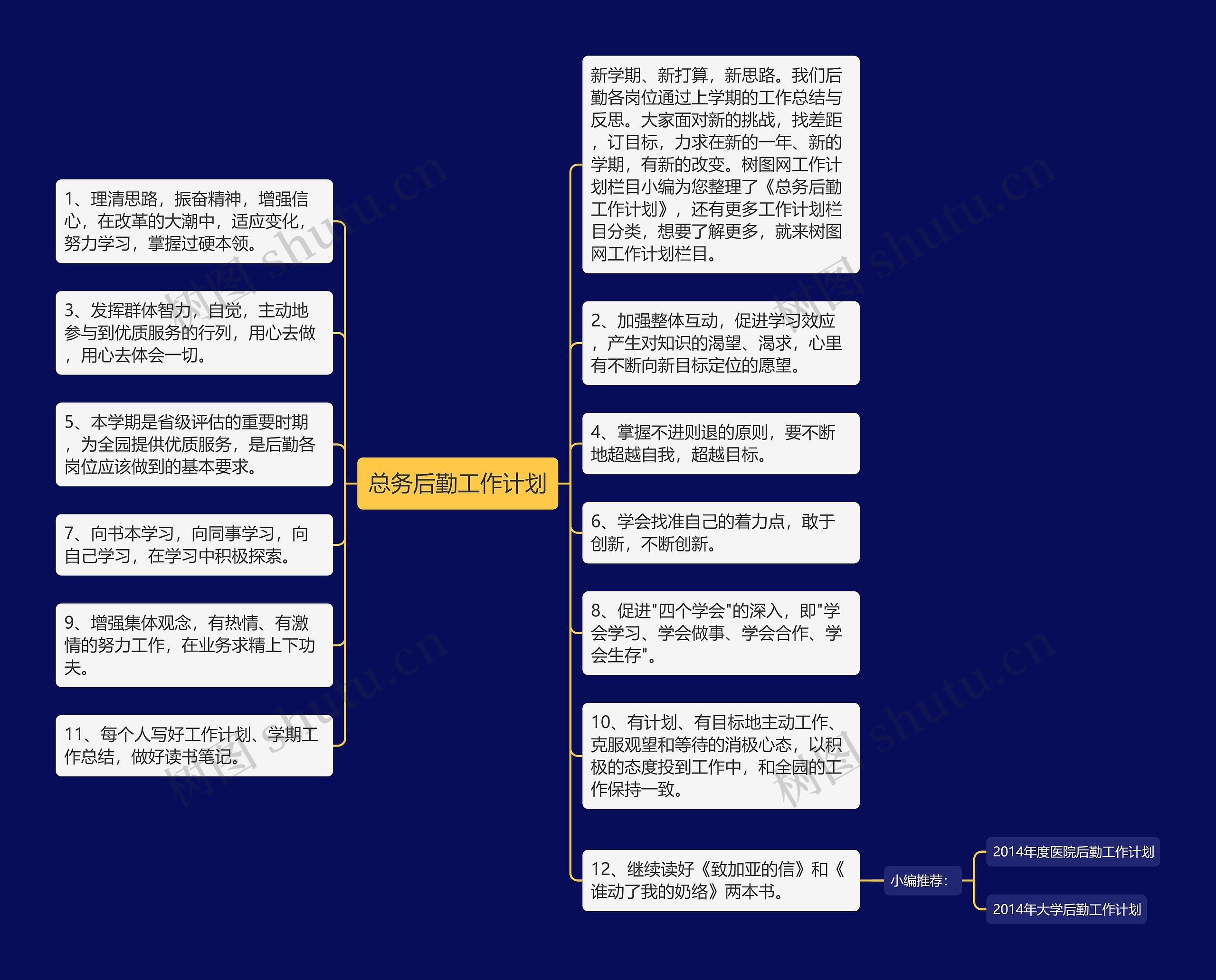 总务后勤工作计划