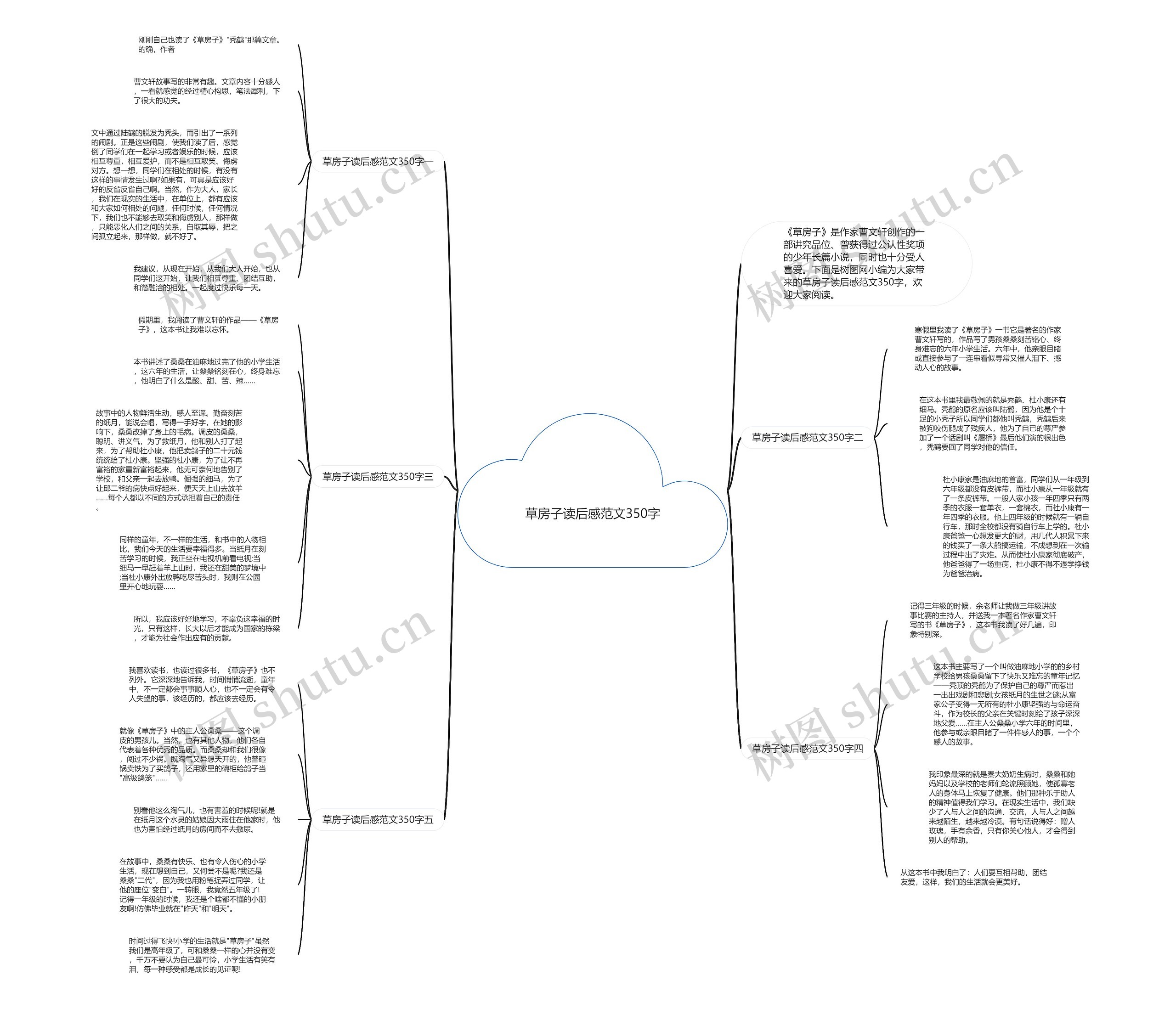 草房子读后感范文350字思维导图