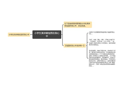 小学生演讲稿祖国在我心中