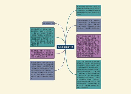 高二新学期新打算