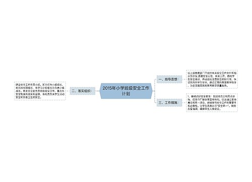 2015年小学班级安全工作计划