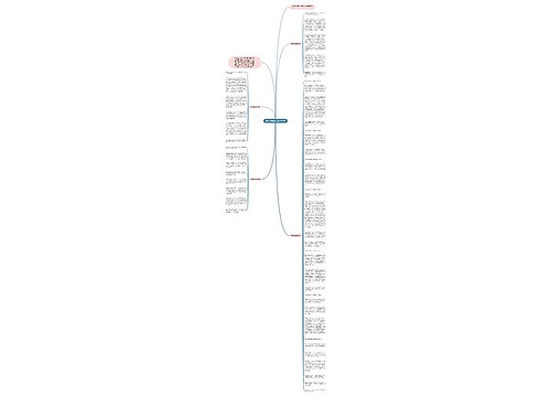 [最新]呐喊读后感1000字