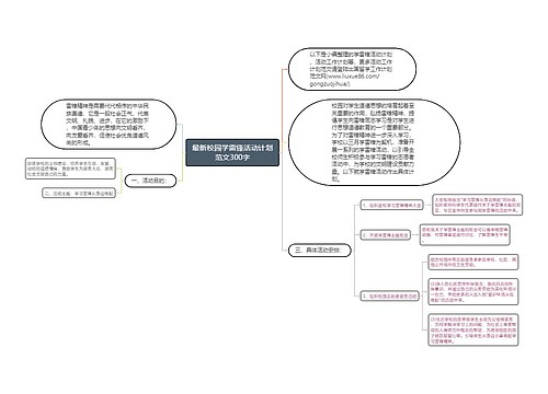 最新校园学雷锋活动计划范文300字