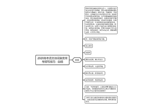 2020高考语文诗词鉴赏常考描写技巧：白描