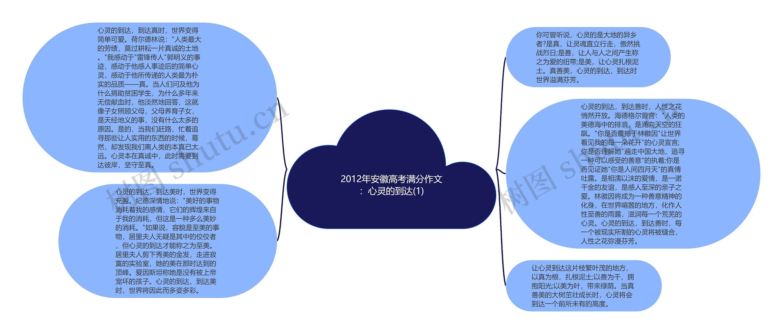 2012年安徽高考满分作文：心灵的到达(1)