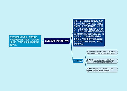 怎样做英文自我介绍