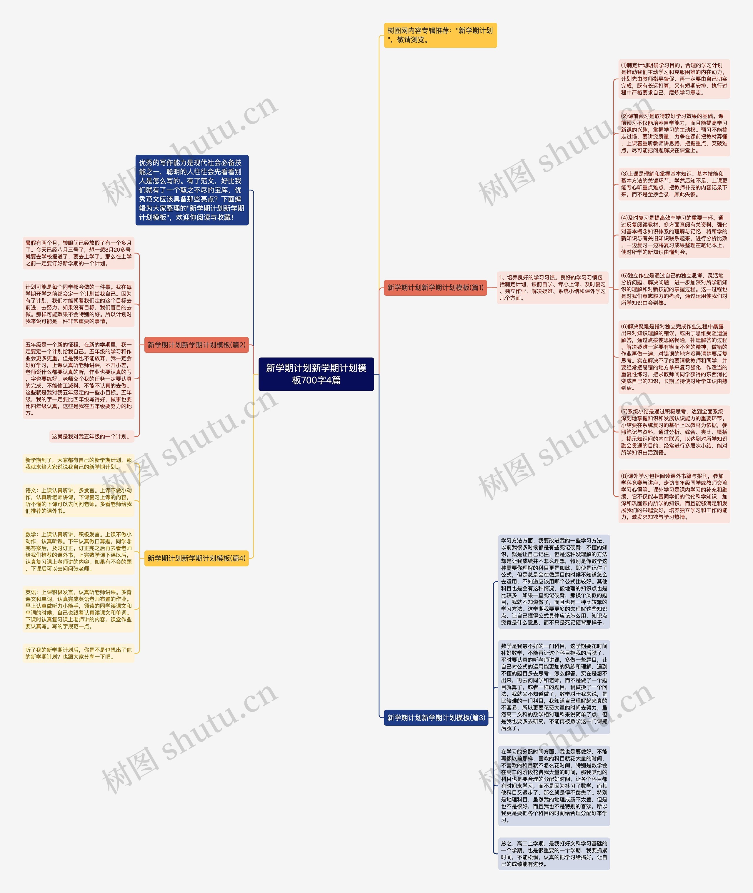新学期计划新学期计划700字4篇思维导图