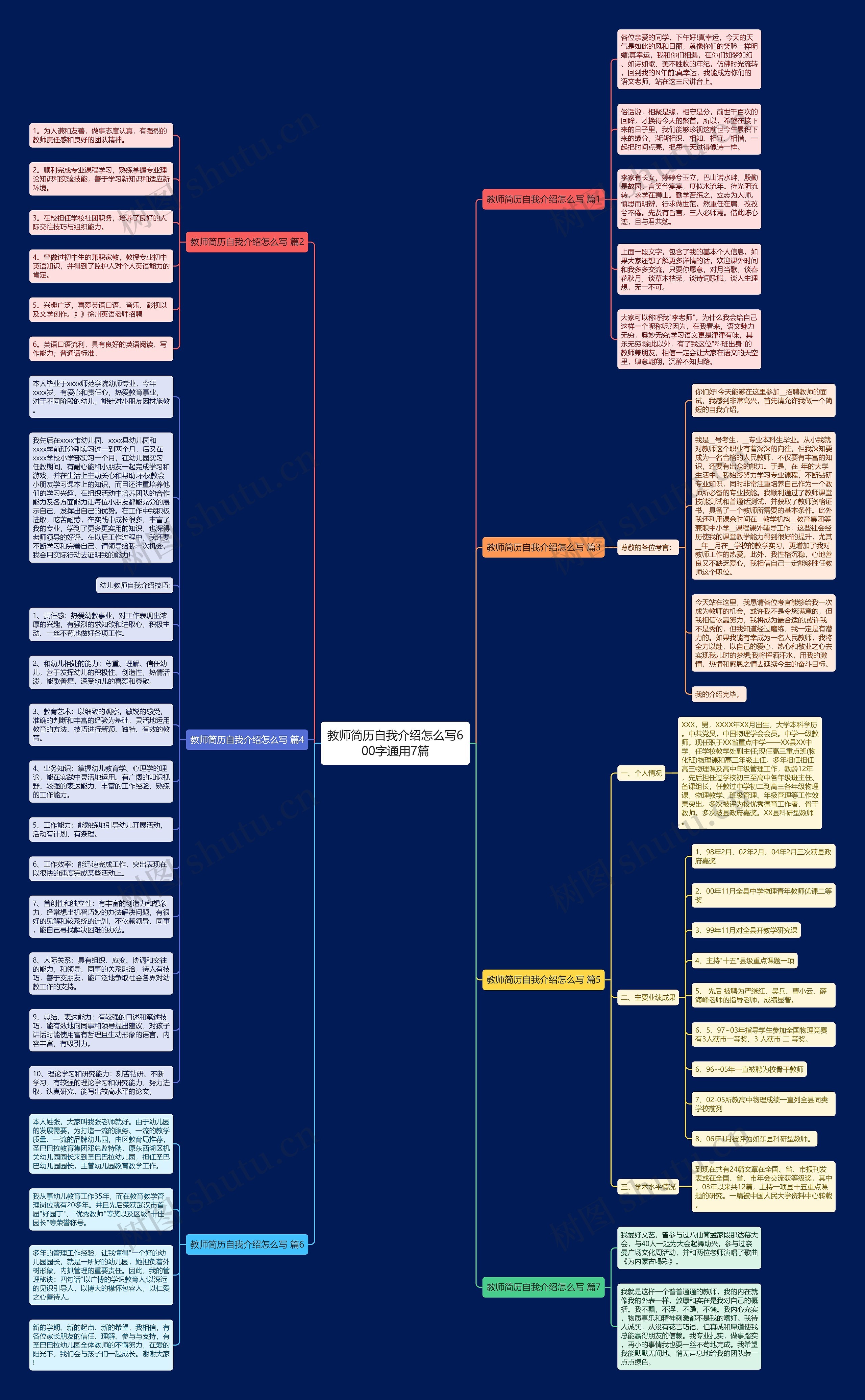 教师简历自我介绍怎么写600字通用7篇思维导图