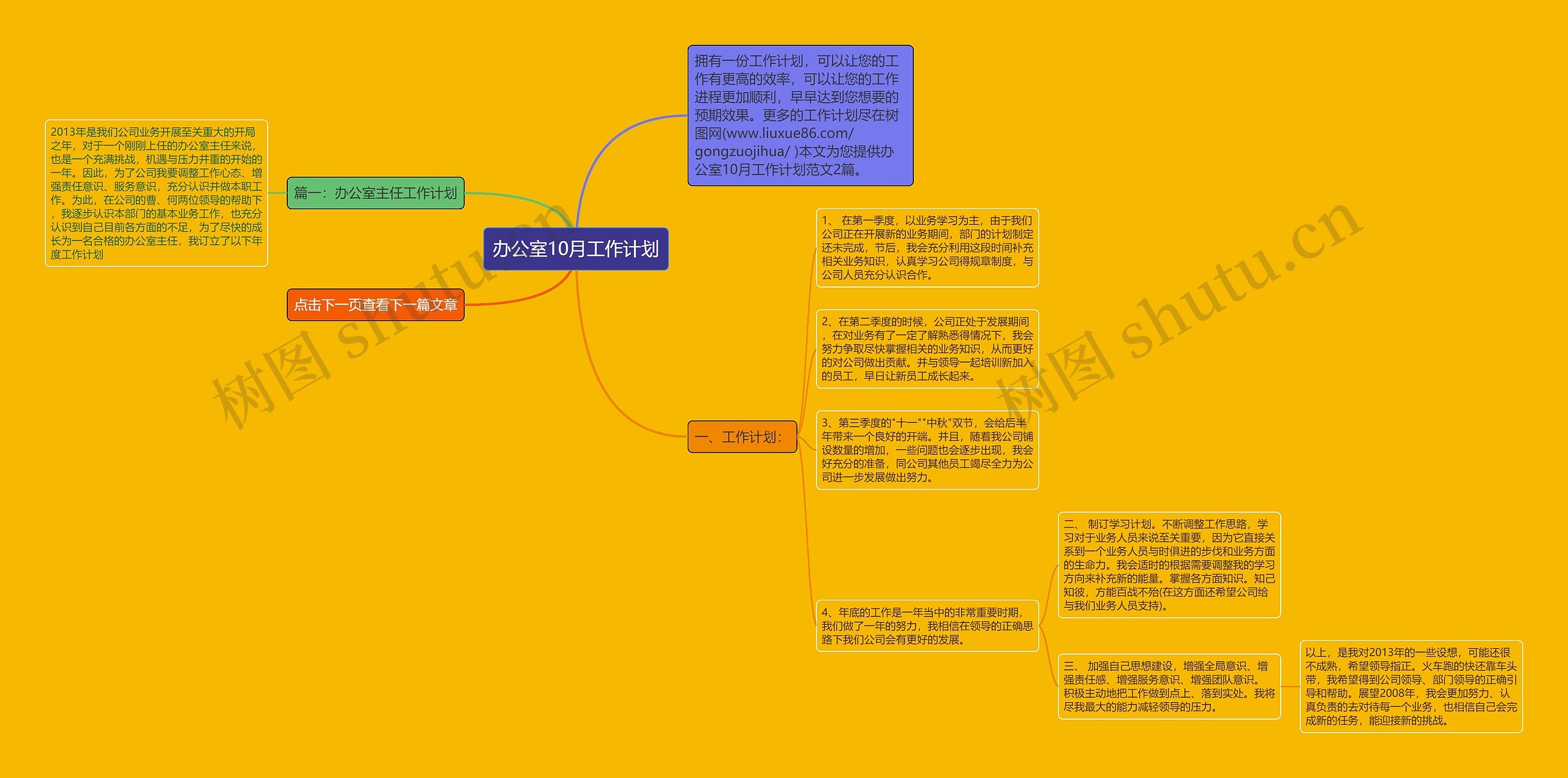 办公室10月工作计划思维导图