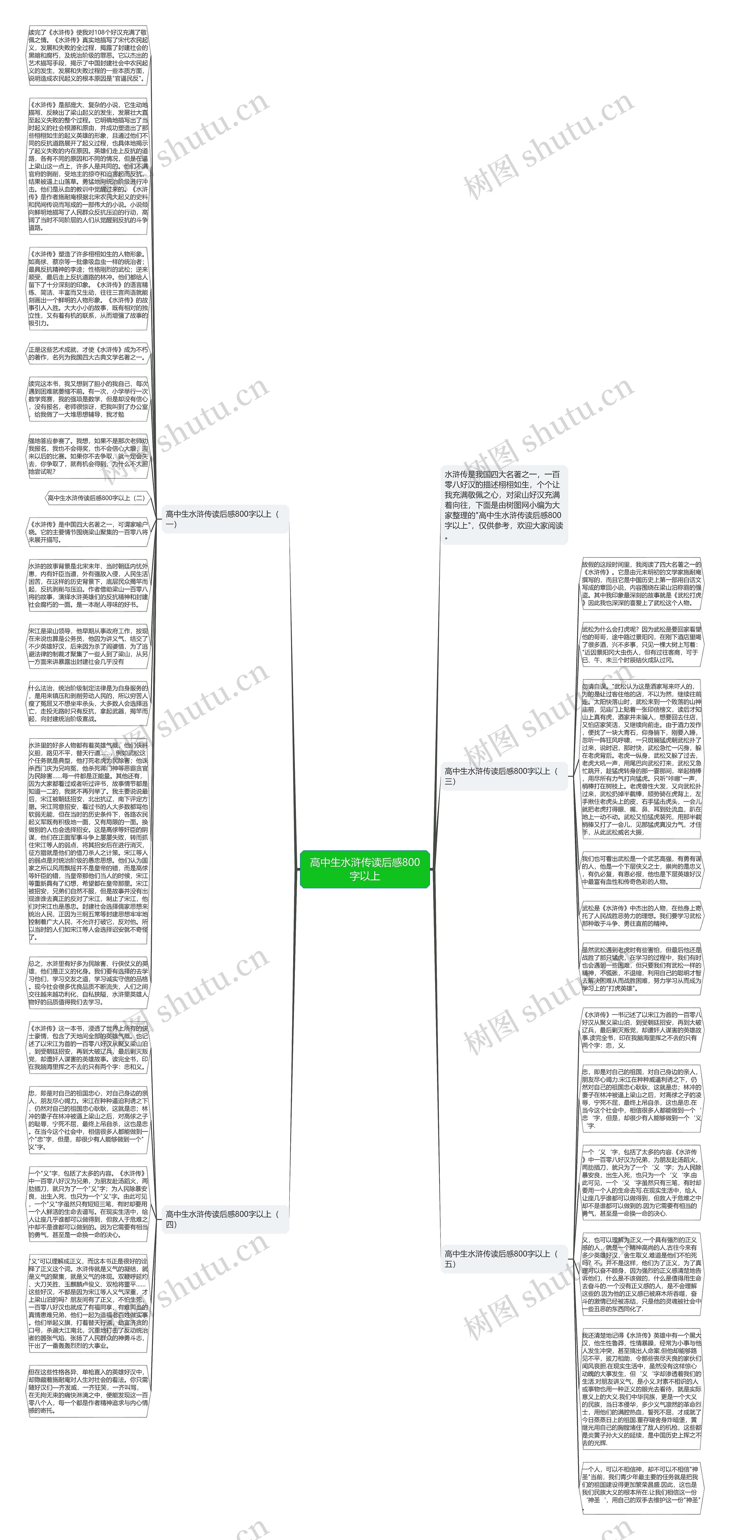高中生水浒传读后感800字以上