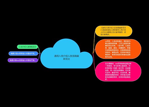 通用入党介绍人发言稿最新范文