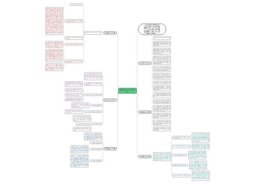 妇联年度工作计划800字通用