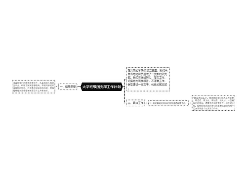 大学班级团支部工作计划