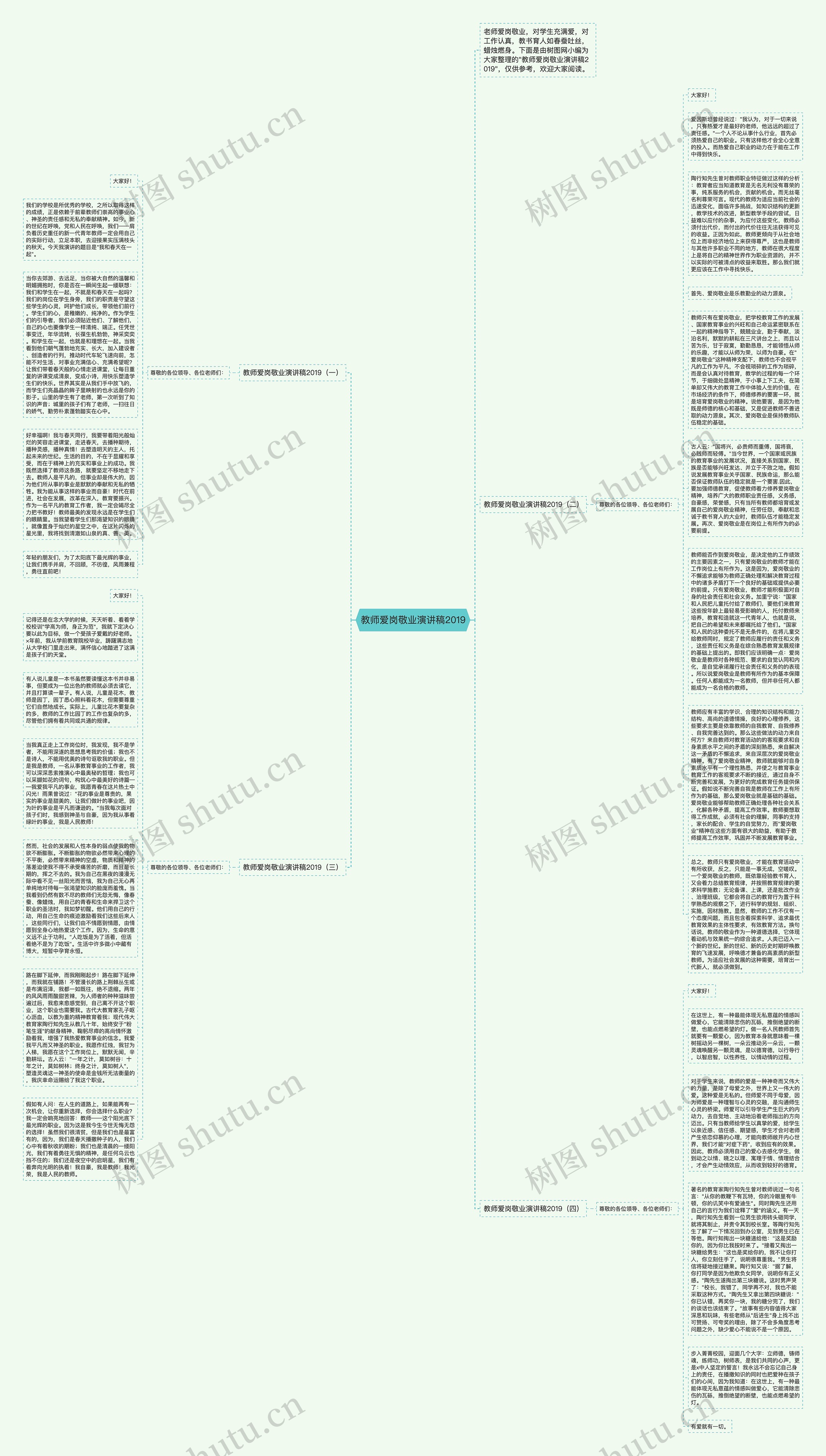 教师爱岗敬业演讲稿2019思维导图