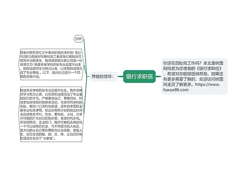 银行求职信