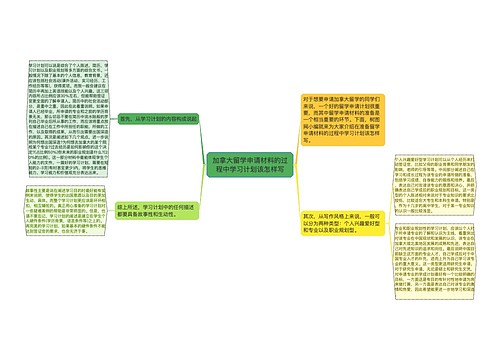 加拿大留学申请材料的过程中学习计划该怎样写