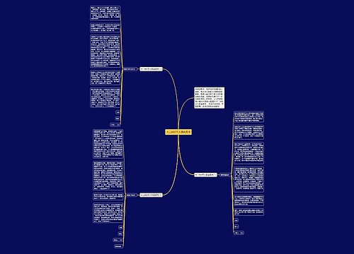 大二800字入团志愿书