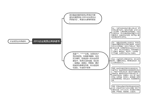 2015企业党员公开承诺书