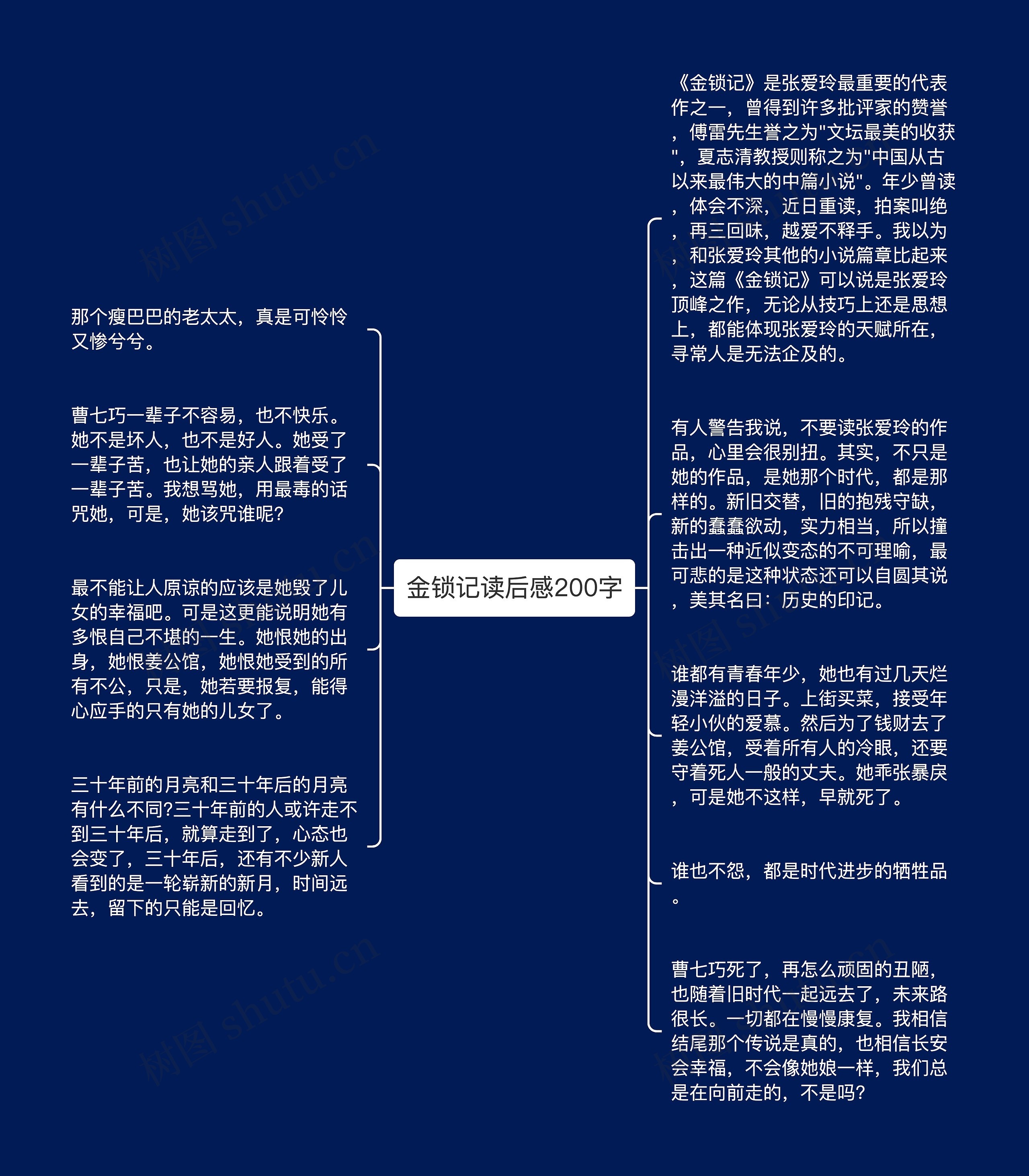 金锁记读后感200字