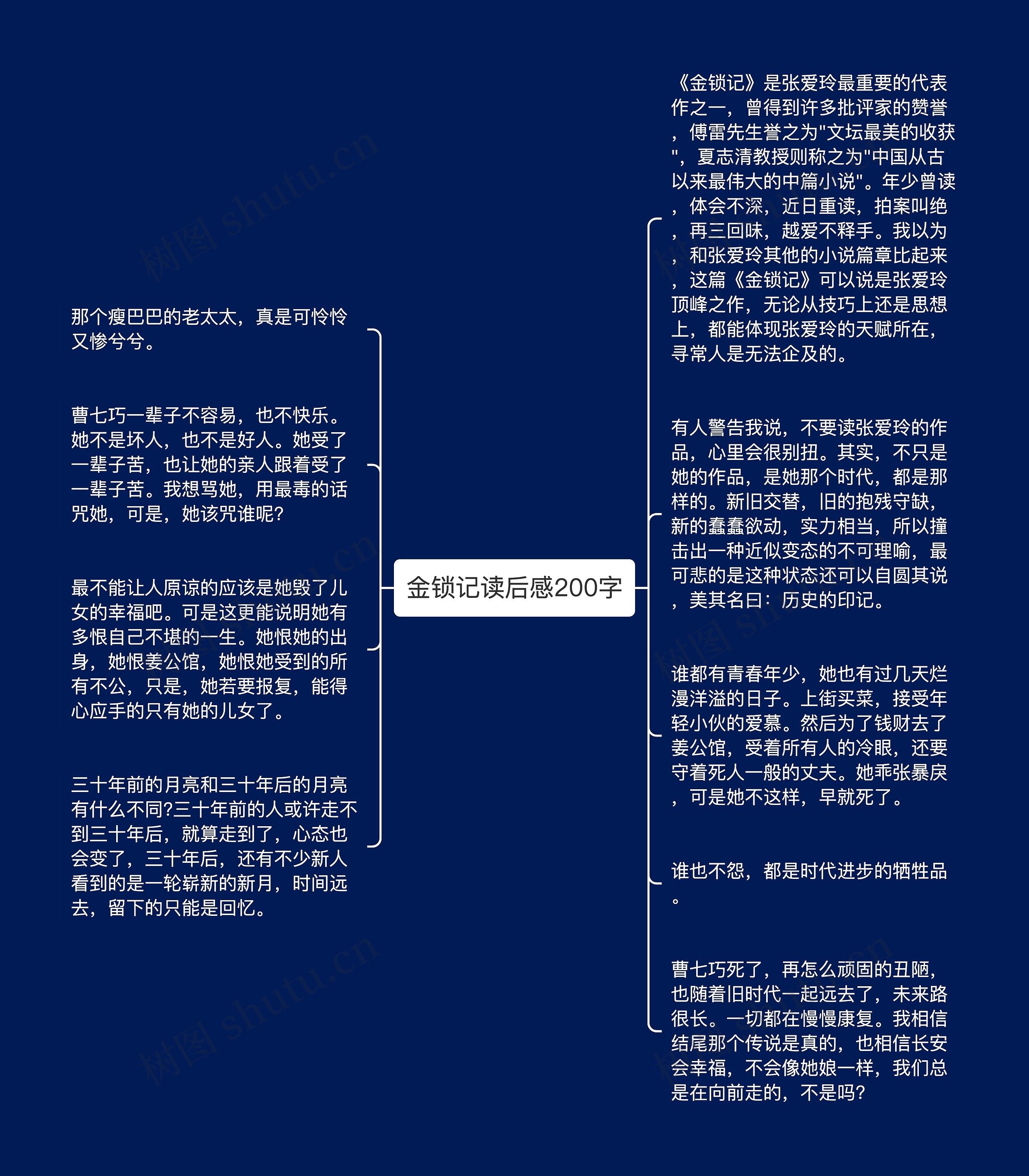 金锁记读后感200字思维导图