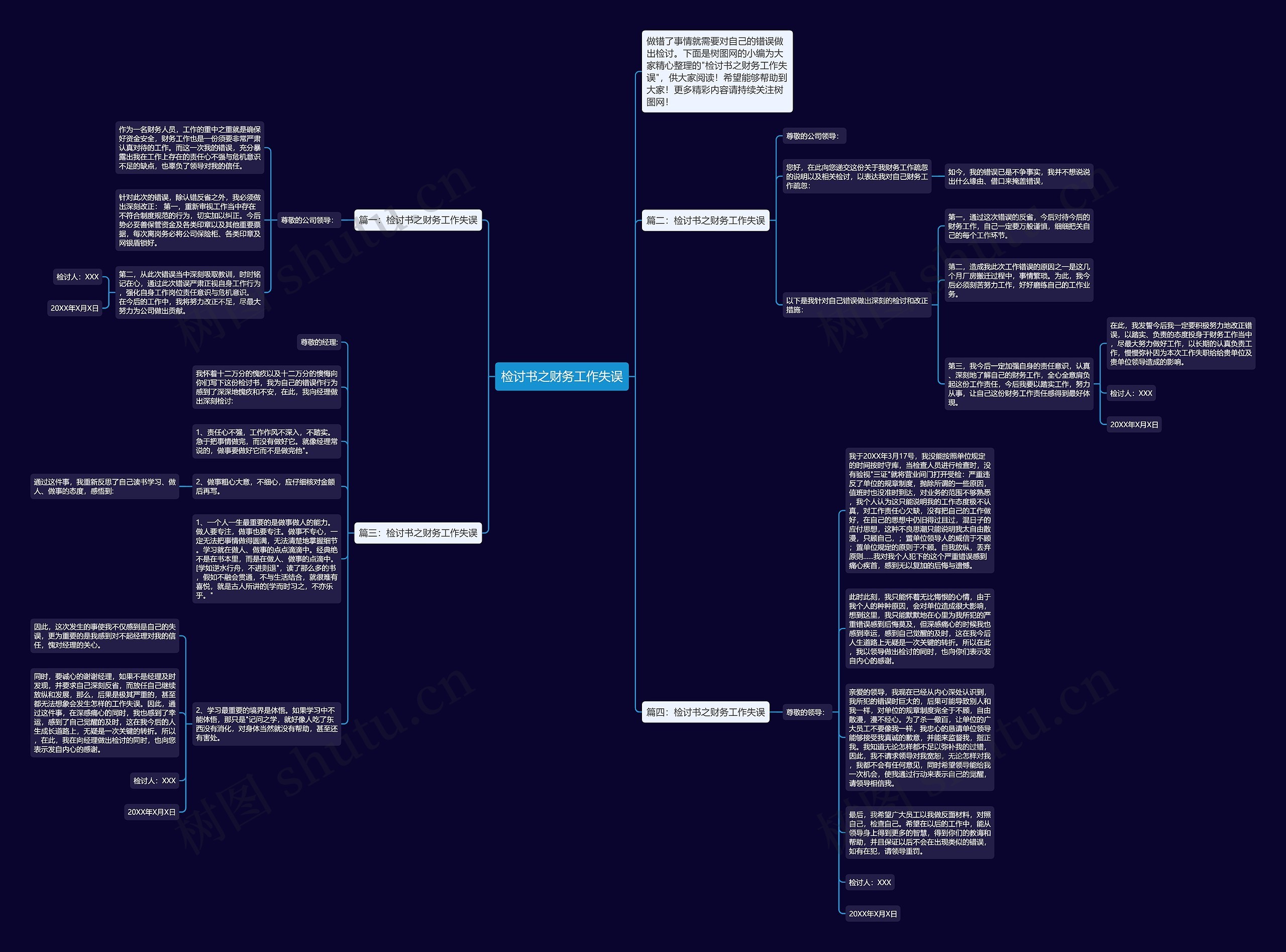 检讨书之财务工作失误思维导图