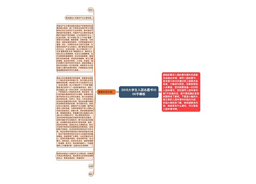 2015大学生入团志愿书1000字模板