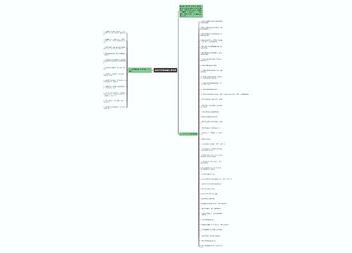 2015年总务后勤工作计划