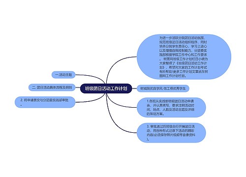 班级团日活动工作计划