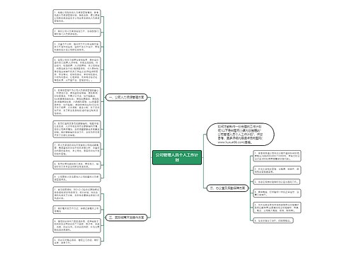公司管理人员个人工作计划