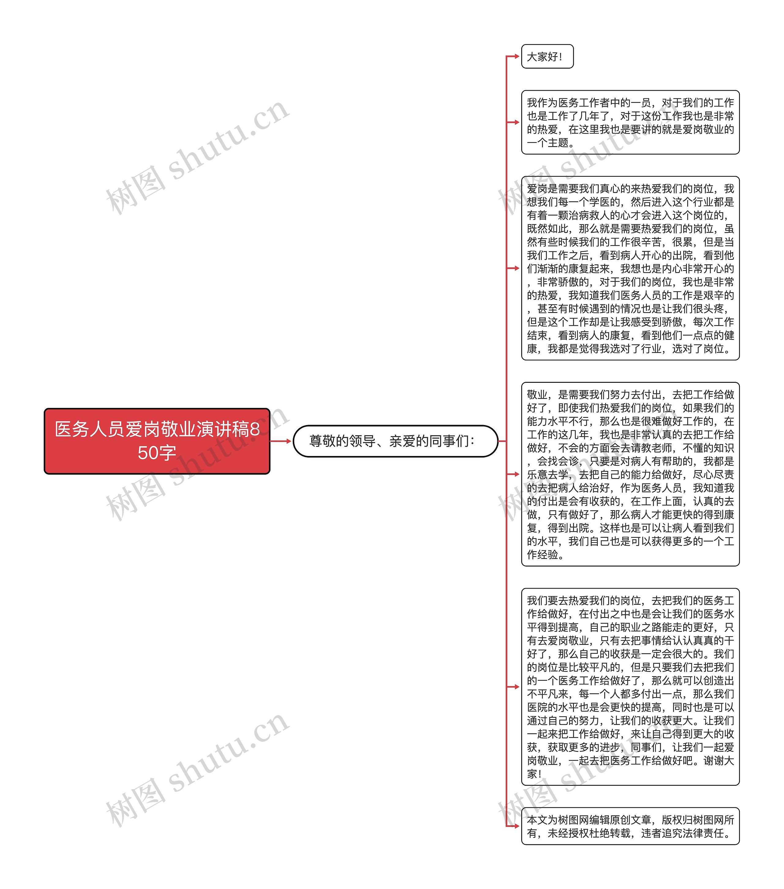 医务人员爱岗敬业演讲稿850字