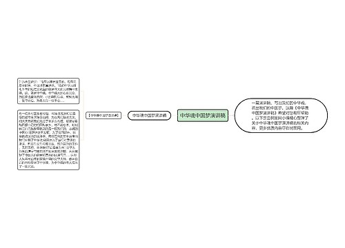 中华魂中国梦演讲稿