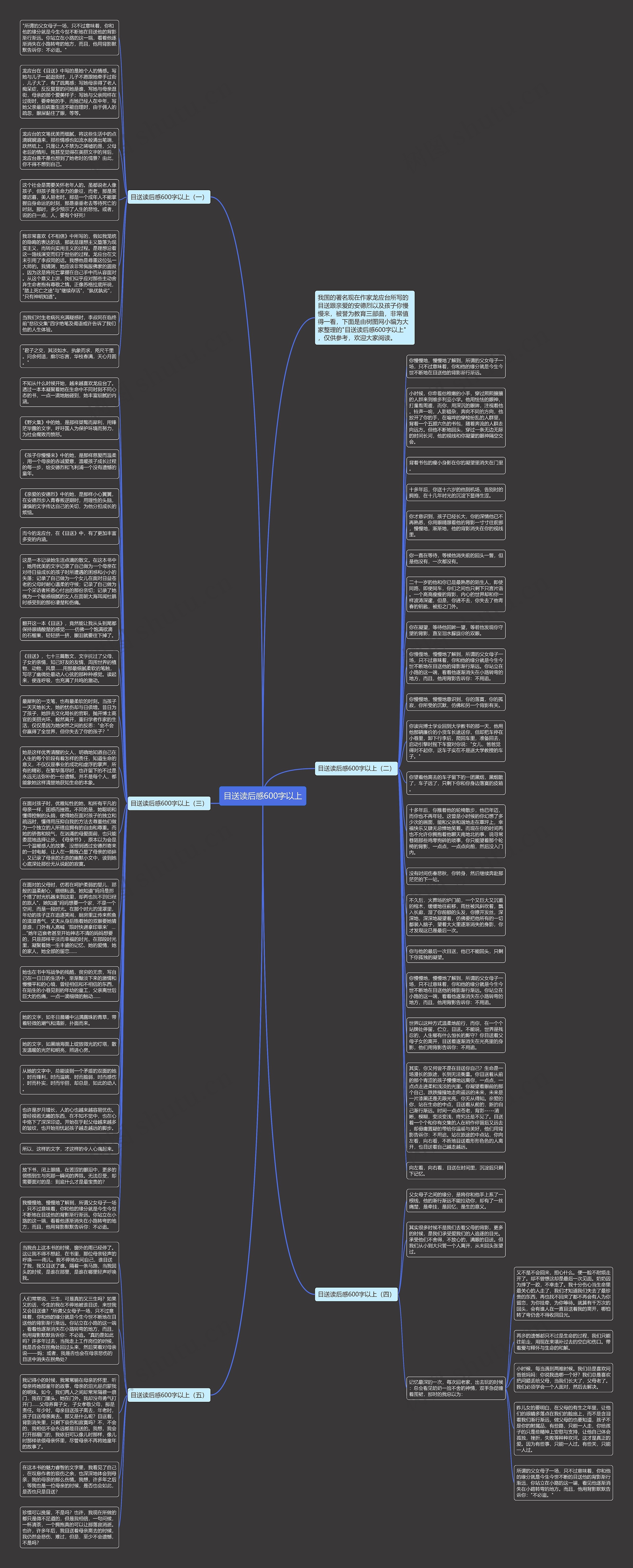 目送读后感600字以上思维导图