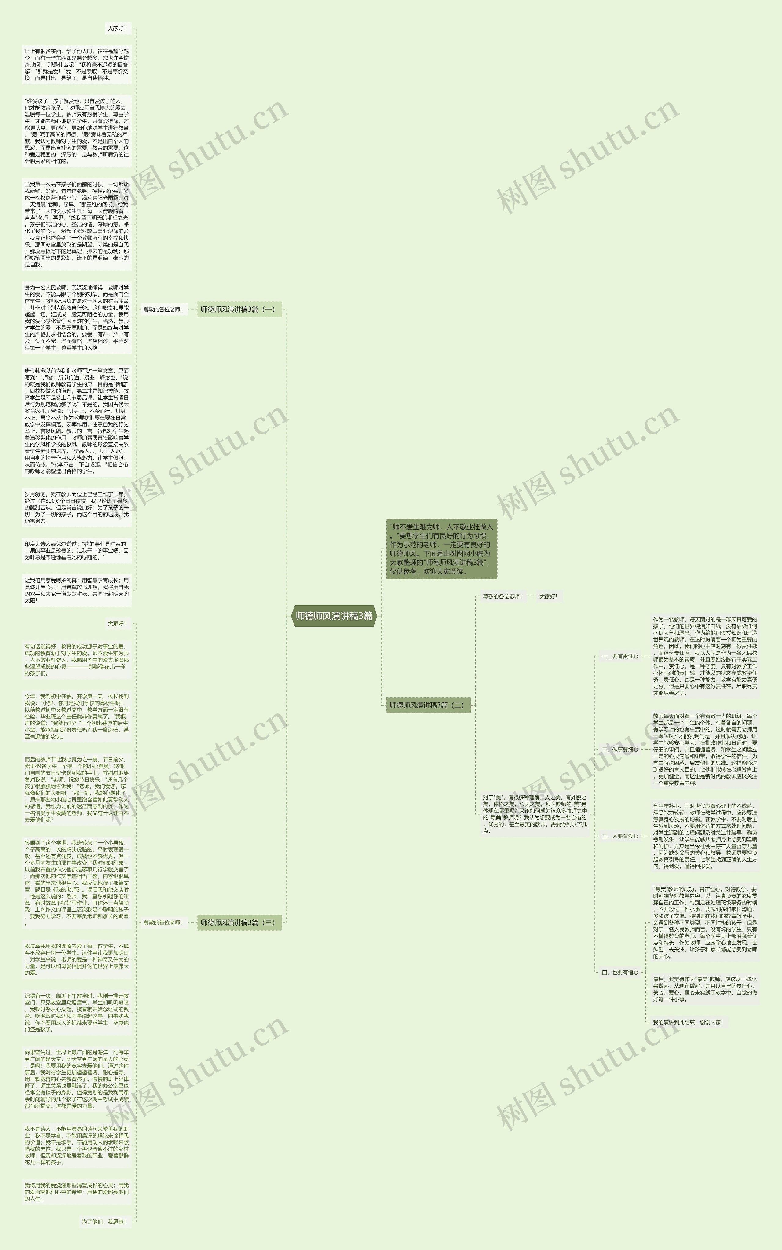 师德师风演讲稿3篇思维导图