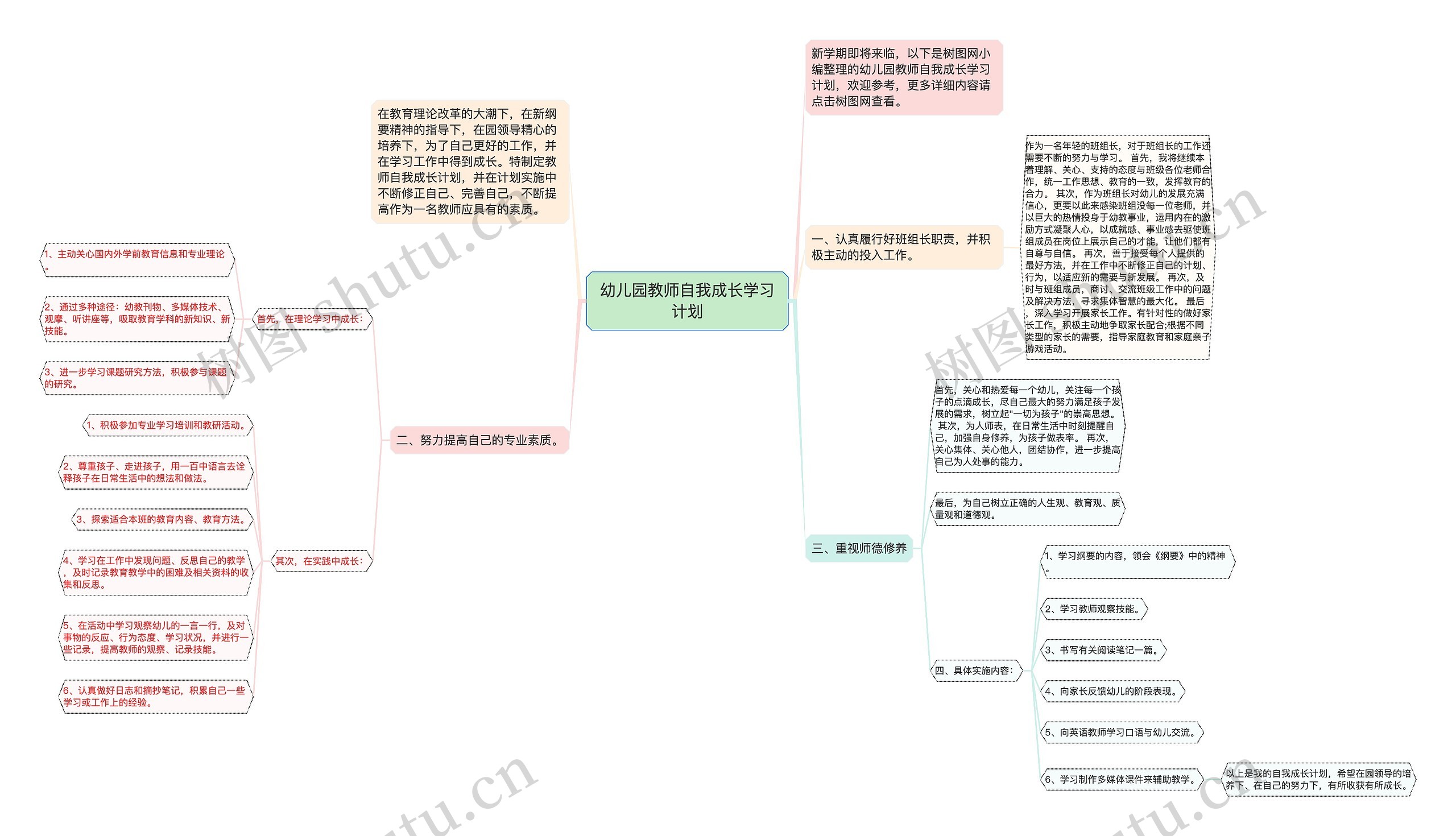 幼儿园教师自我成长学习计划