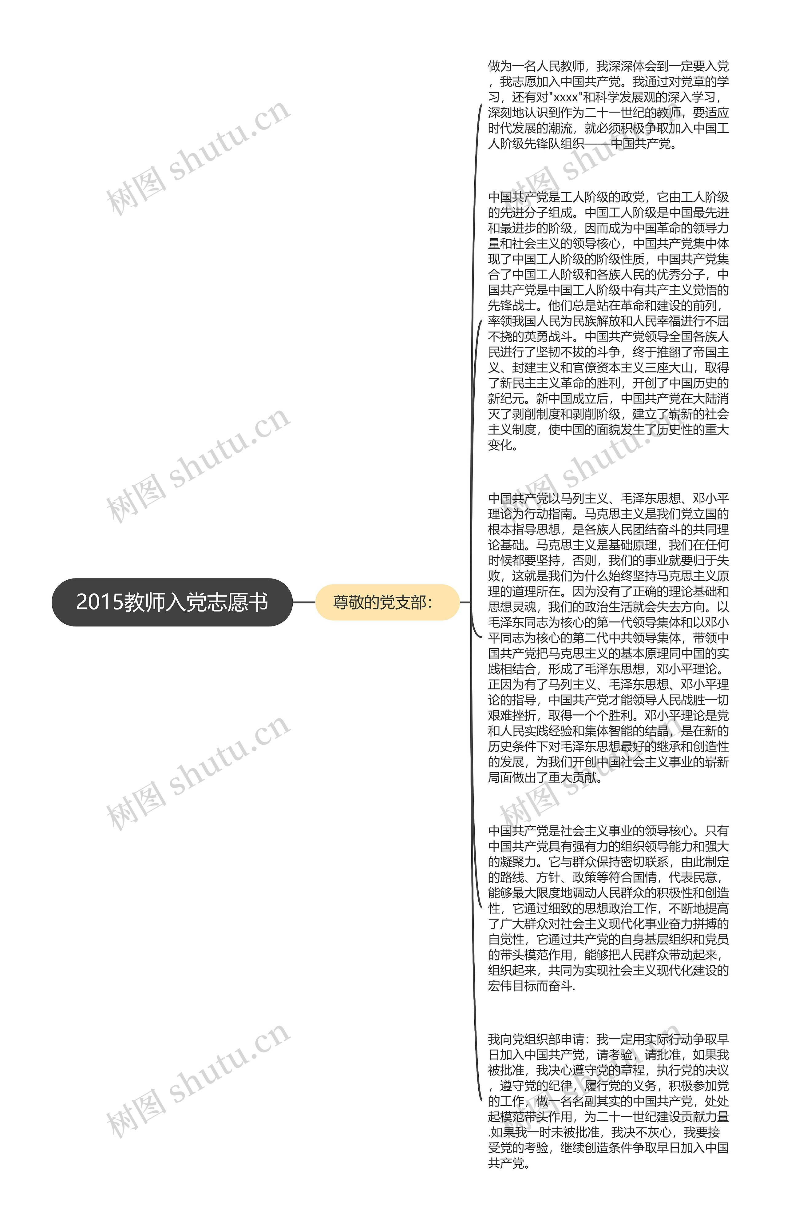2015教师入党志愿书