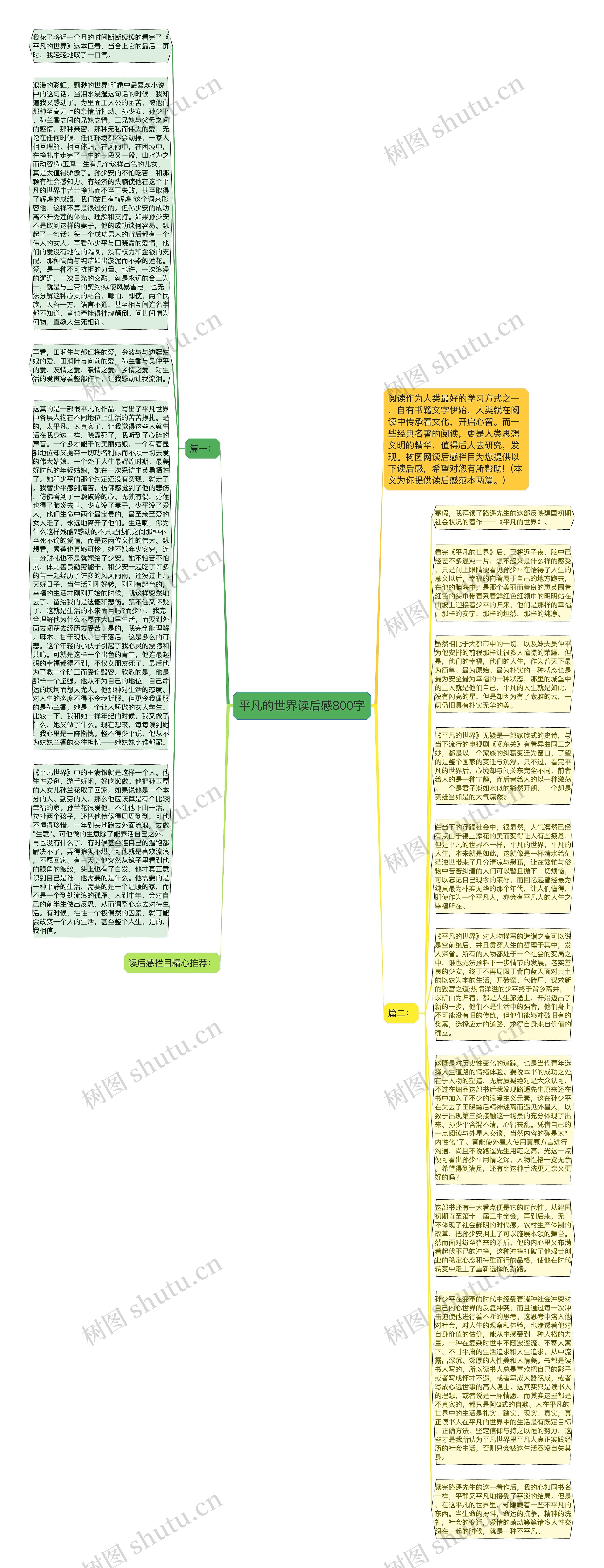 平凡的世界读后感800字