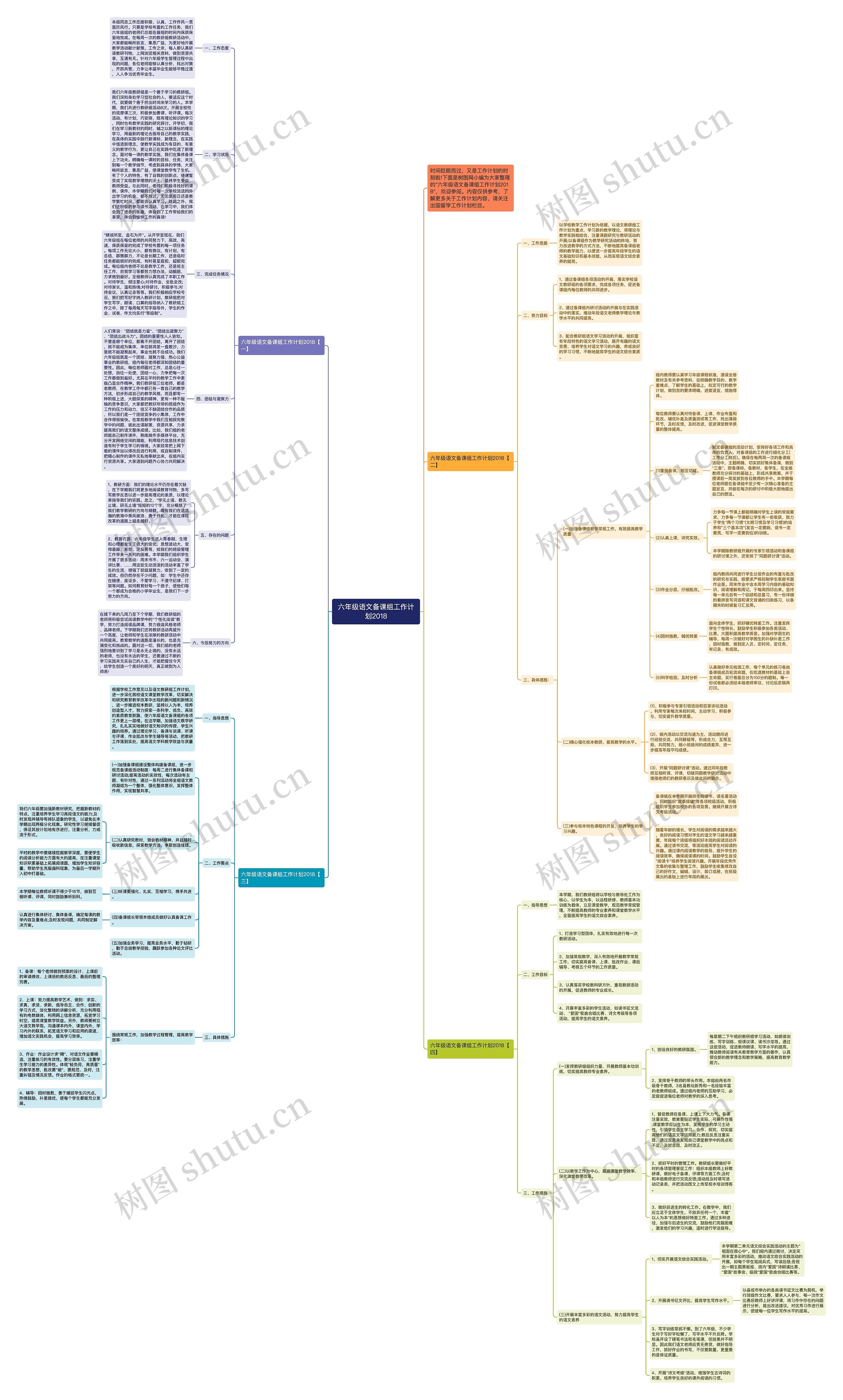 六年级语文备课组工作计划2018