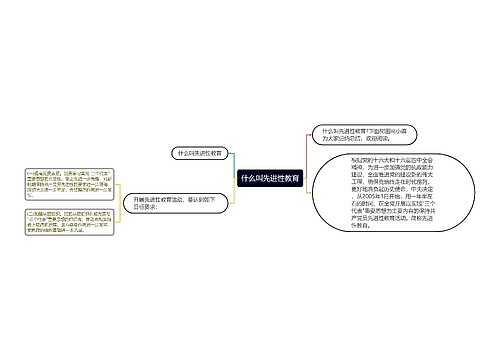 什么叫先进性教育