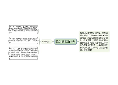 医疗培训工作计划