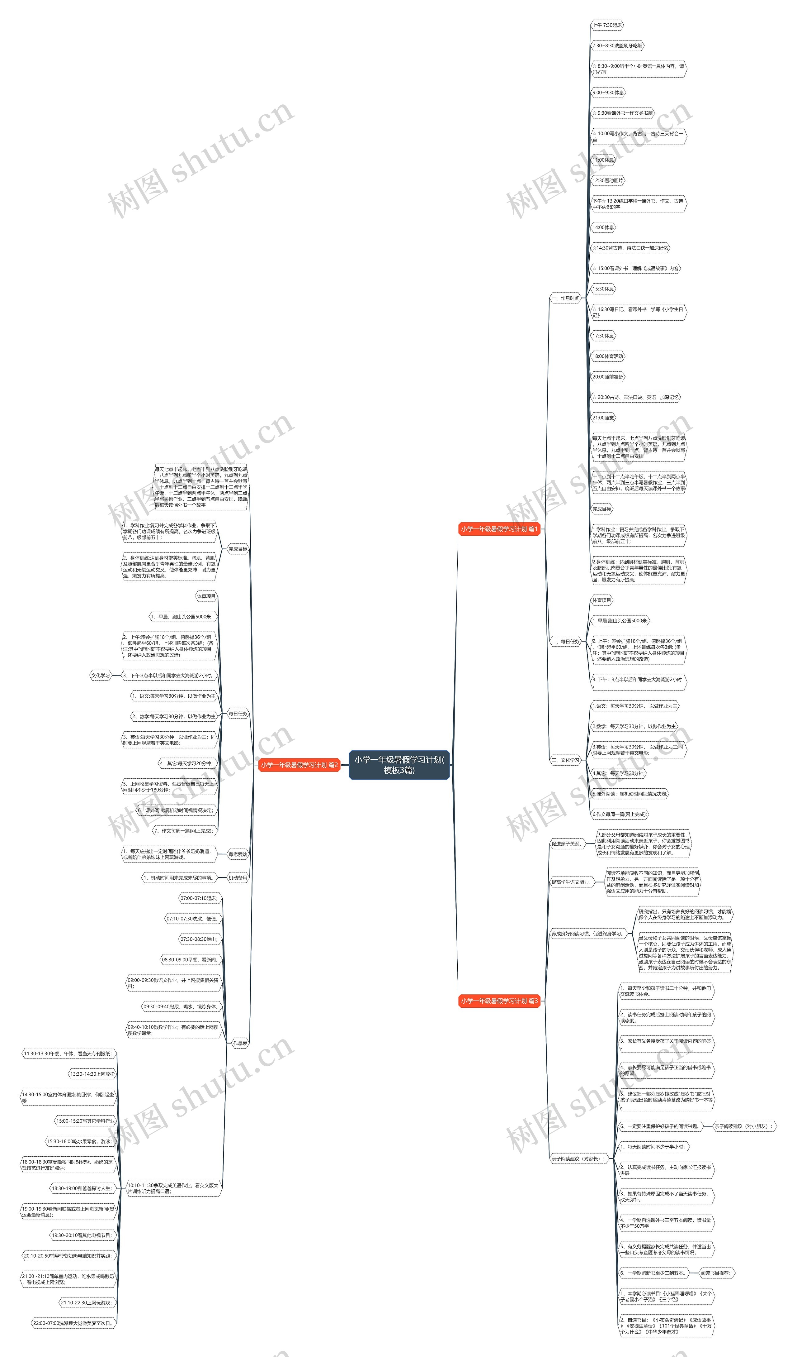 小学一年级暑假学习计划(3篇)思维导图