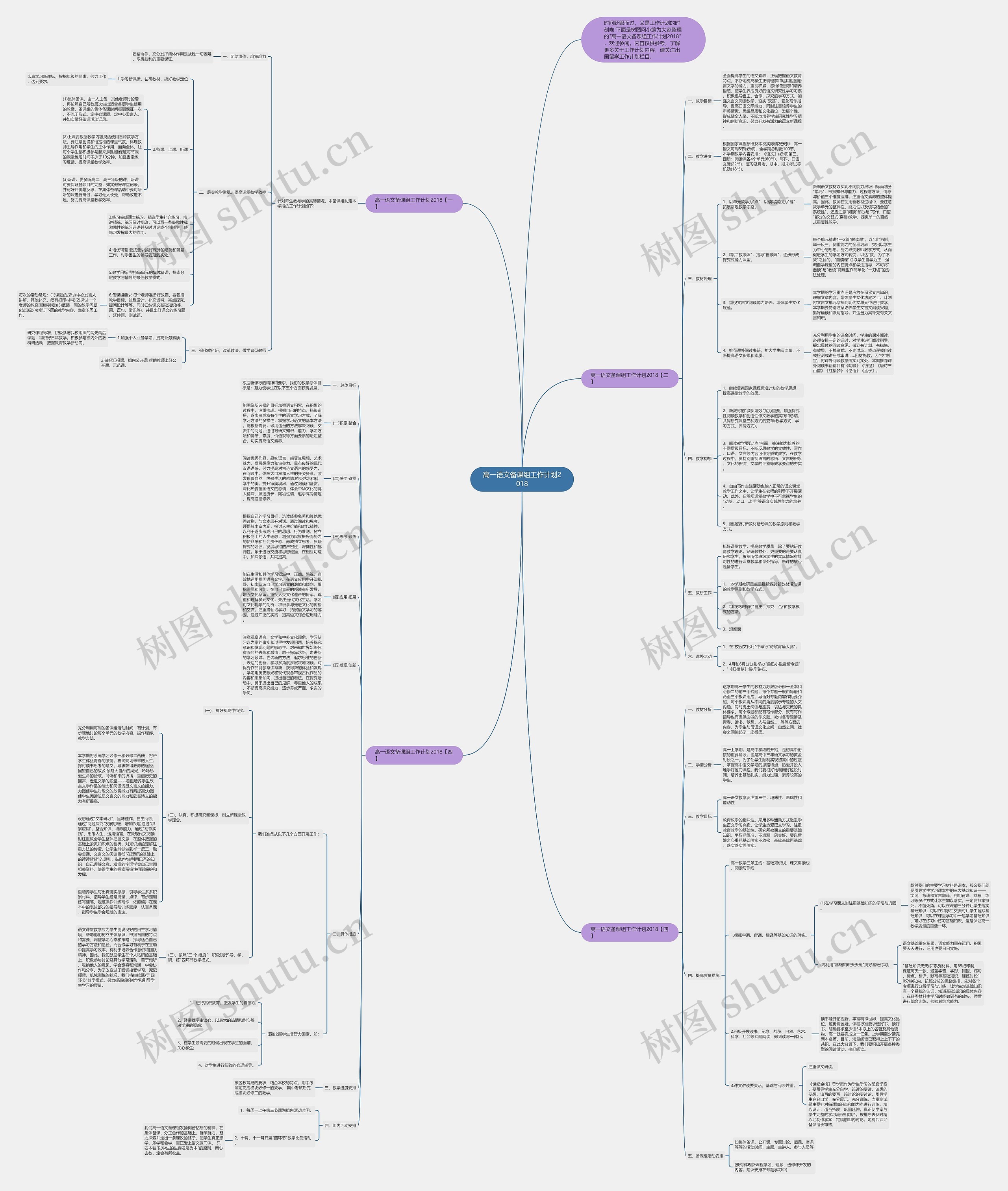 高一语文备课组工作计划2018思维导图