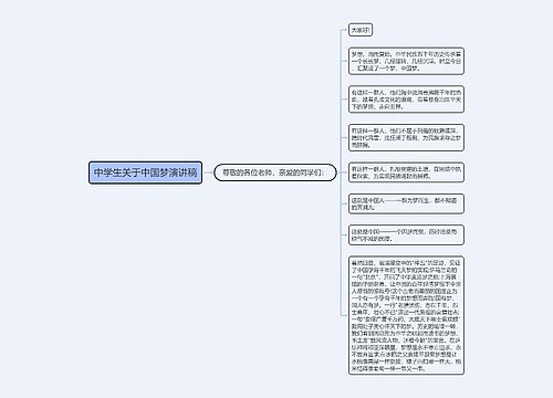 中学生关于中国梦演讲稿