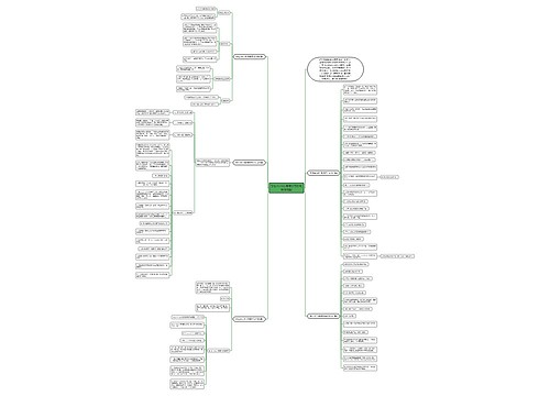 学生2023年寒假学习计划范例(5篇)