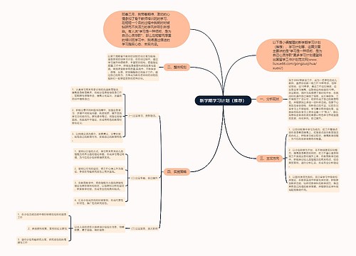 新学期学习计划（推荐）